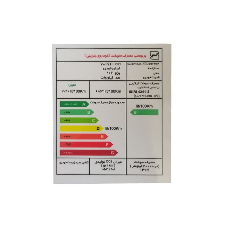 برچسب مصرف انرژی مناسب پژو 206 کد 2148