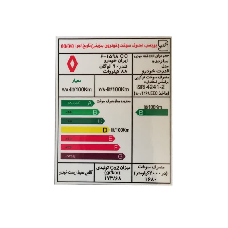 برچسب مصرف انرژی مناسب تندر 90 کد 2146 — تصویر ۲