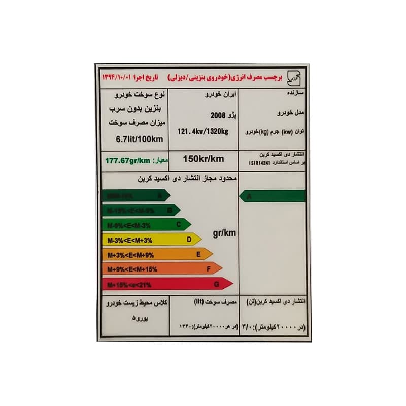 برچسب انرژی مناسب پژو 2008 کد 2140 — تصویر ۲