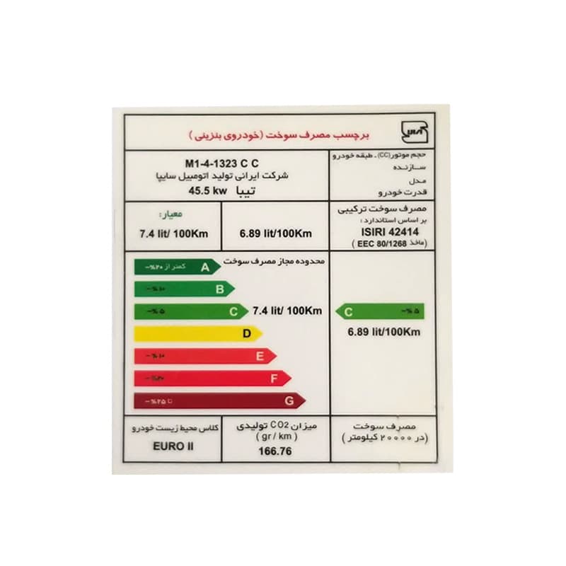 برچسب انرژی مناسب تیبا کد 2138