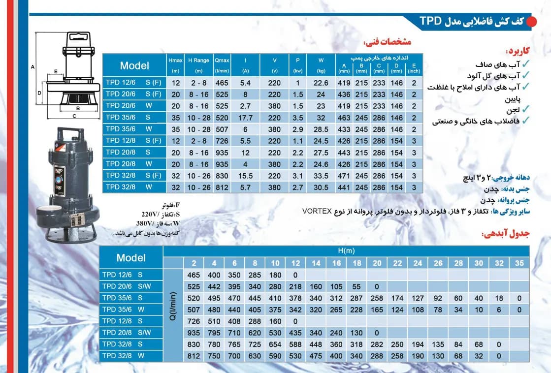 پمپ لجن کش 2 اینچ 12 متر تک فاز فلوتردار توان تک مدل TPD 12/6 F — تصویر ۵
