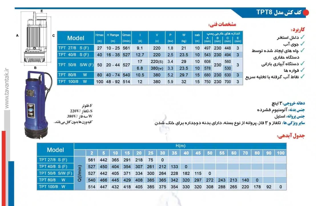 پمپ کف کش 3 اینچ 27 متر تک فاز توان تک مدل TPT 27/8 — تصویر ۵