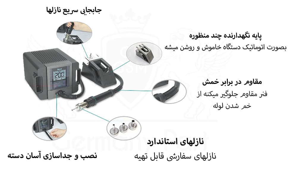 هیتر کویک HEATER QUICK TR1300A | TR1300A — تصویر ۳