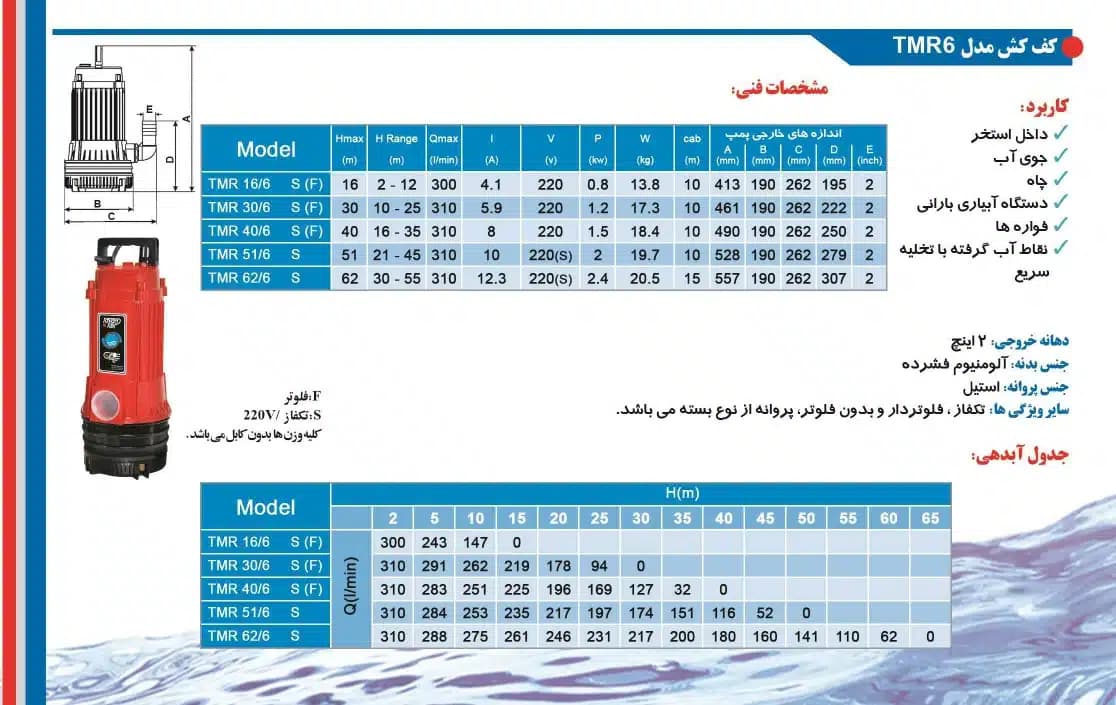پمپ کف کش 2 اینچ 51 متر تک فاز توان تک مدل TMR 51/6 — تصویر ۵