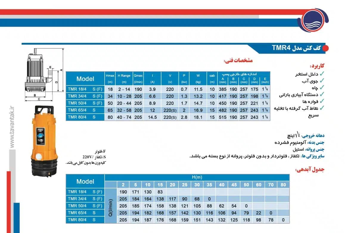 پمپ کف کش ¼1 اینچ 50 متر تک فاز توان تک مدل TMR 50/4 — تصویر ۳
