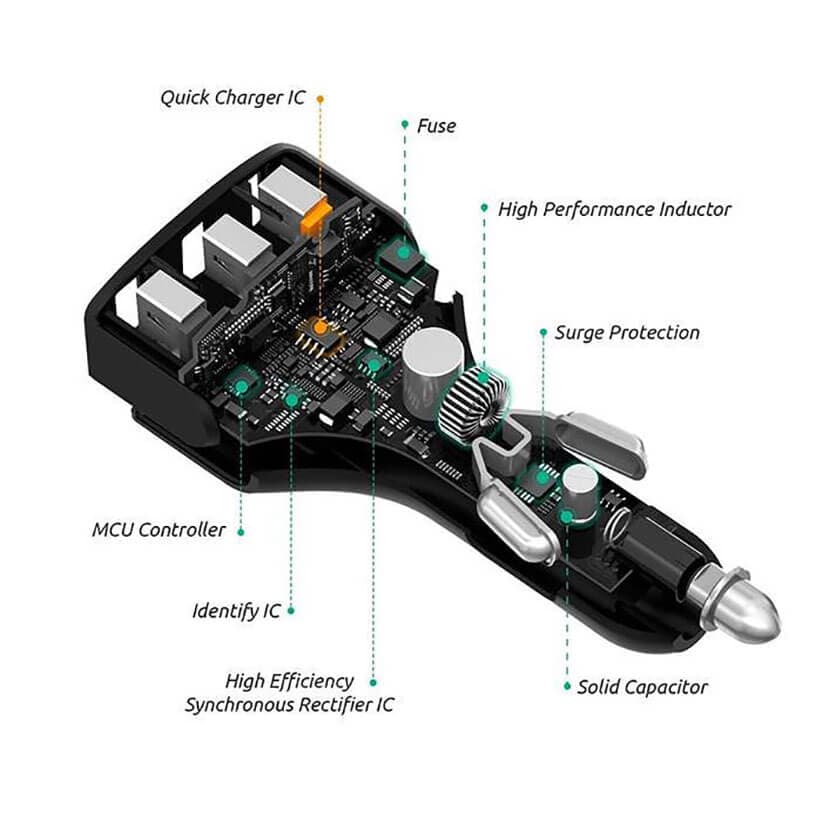 شارژر فندکی پرومیت Turbo-QC3 — تصویر ۸