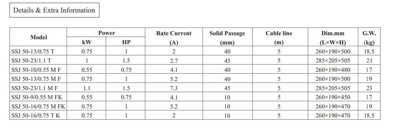 پمپ لجن کش چدنی تکفاز مدل SSJ 50-13 0.75 MF آبارا — تصویر ۱۱