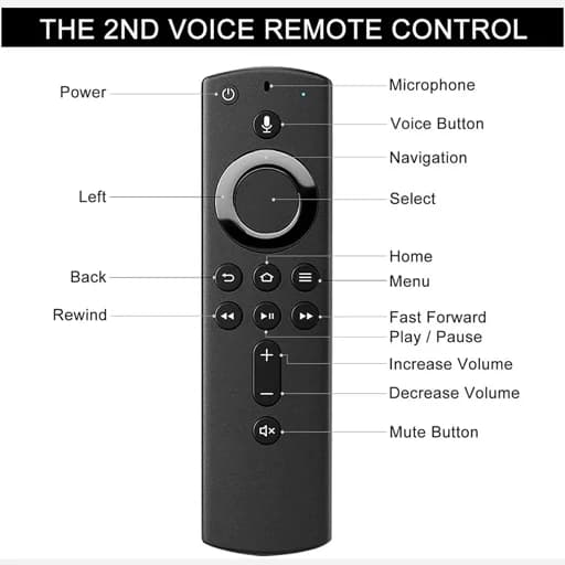 ریموت کنترل صوتی مناسب Amazon Fire TV Key — تصویر ۹