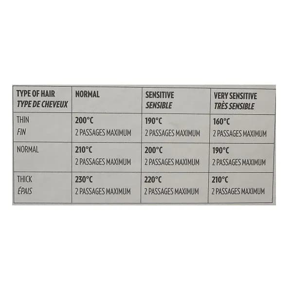 اتو مو بخار درمانی پرومارون RL-1111 — تصویر ۱۰