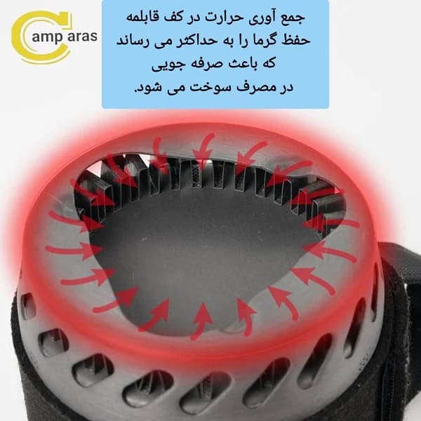 جت بویل بی ار اس BRS مدل BRS-61 — تصویر ۹