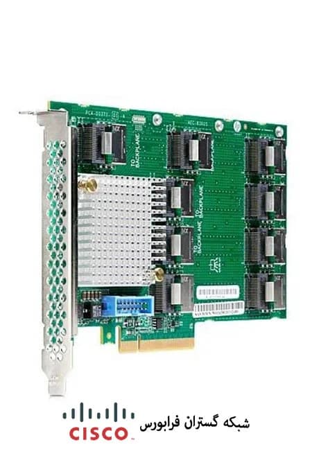 کارت HPE 12G SAS Expander — تصویر ۲