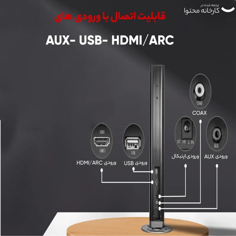سیستم ساندبار و اسپیکر Honeywell مدل Trueno U1000 — تصویر ۱۲