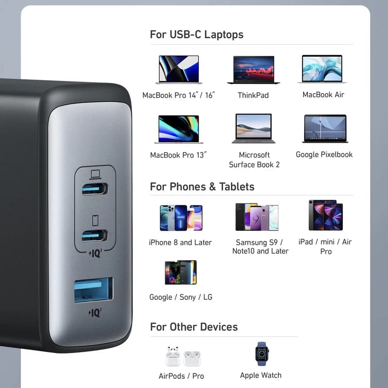شارژر دیواری انکر مدل A2145 — تصویر ۱۱