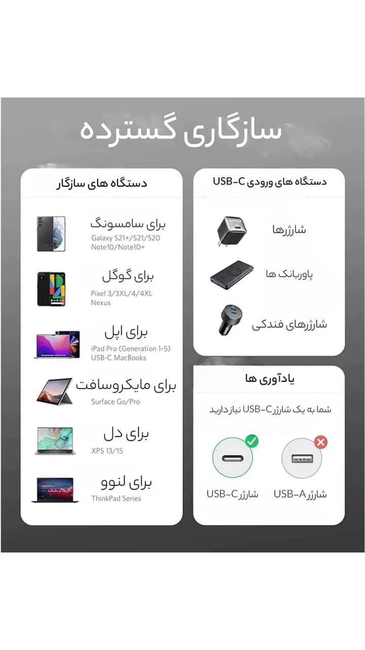 کابل تبدیل USB-C به USB-C مدل A8756 طول 1 متر — تصویر ۸