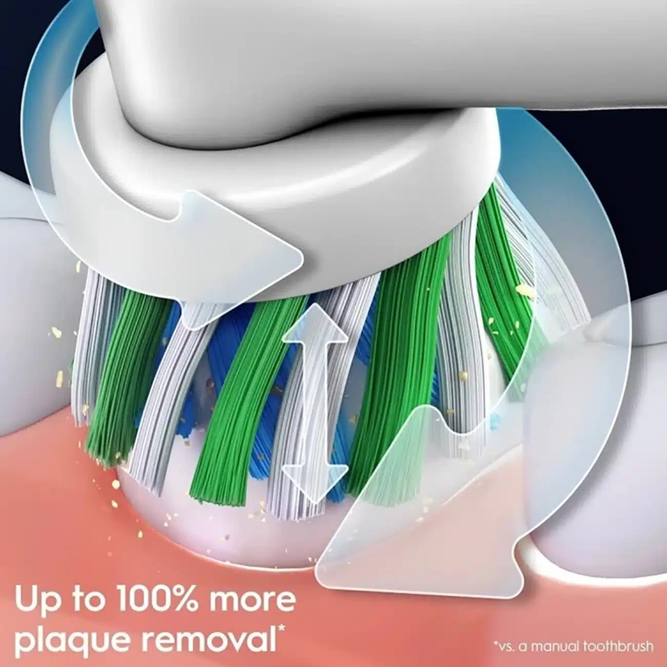 مسواک برقی اورال بی Oral-B مدل PRO SERIES 1 به همراه کیف سفری — تصویر ۱۲