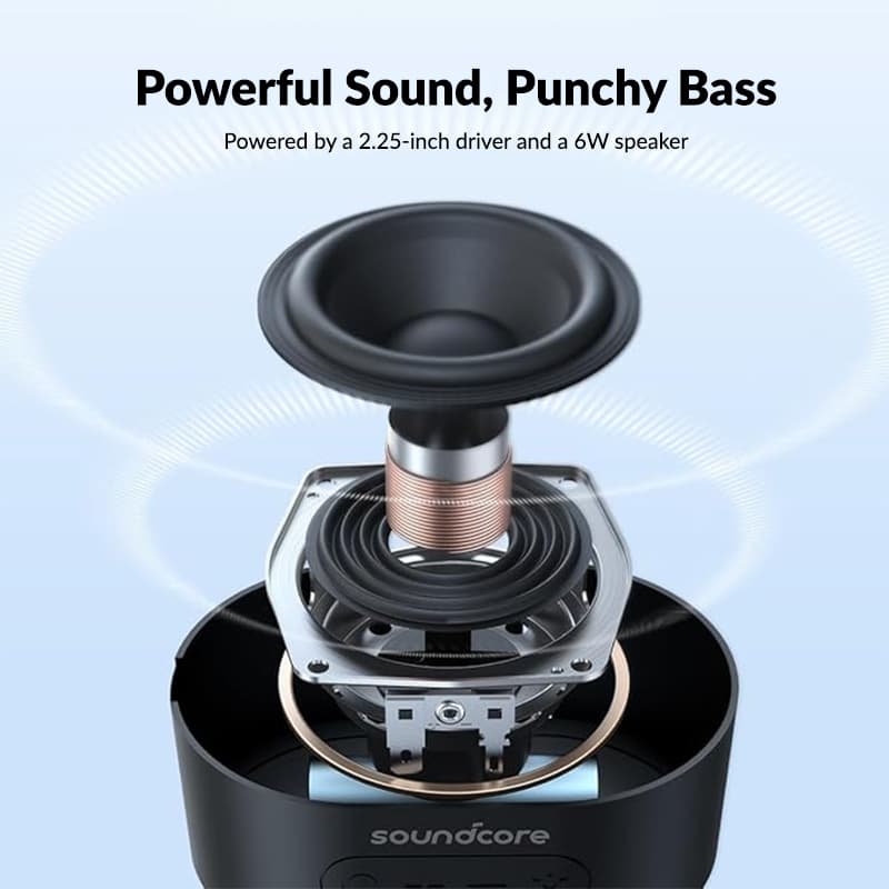 اسپیکر بلوتوثی انکر Anker Soundcore Pyro Mini مدل A31A0 — تصویر ۴