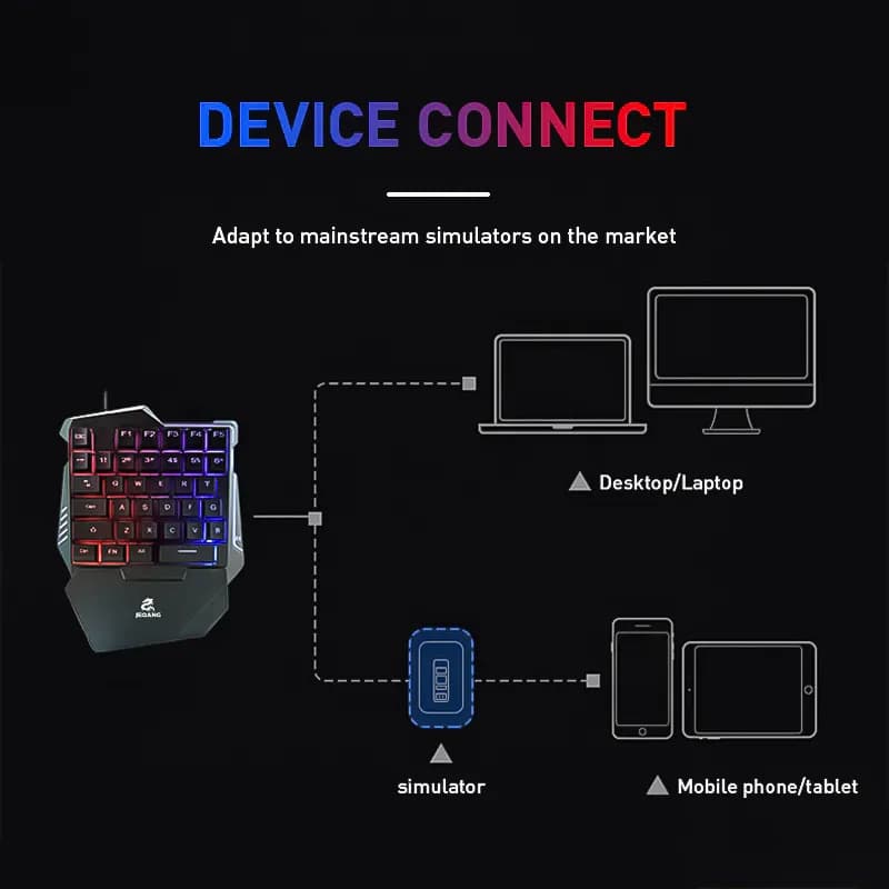 کیبورد مخصوص بازی جکنگ مدل Jeqang JK-913 — تصویر ۵