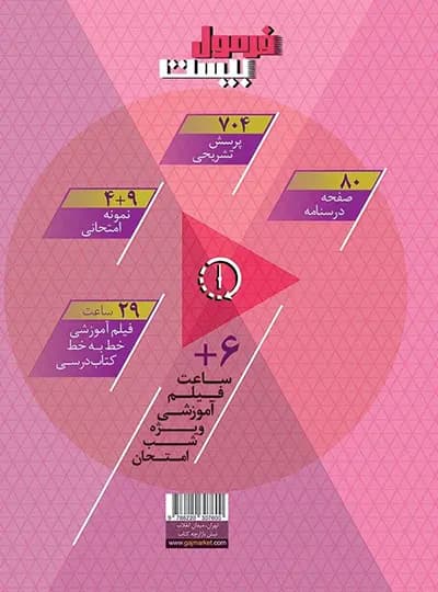 گاج ریاضی هفتم فرمول بیست — تصویر ۴