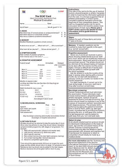 کتاب آسیب شناسی ورزشی و پیشگیری از صدمات جسمانی — تصویر ۳