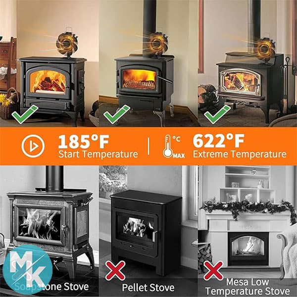 فن روی بخاری برند VEEAPE مدل Stove Fan — تصویر ۷