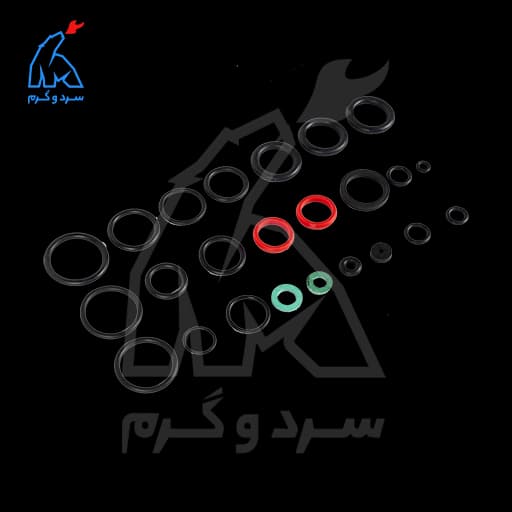 کیت اورینگ پکیج بیتا بوتان — تصویر ۳