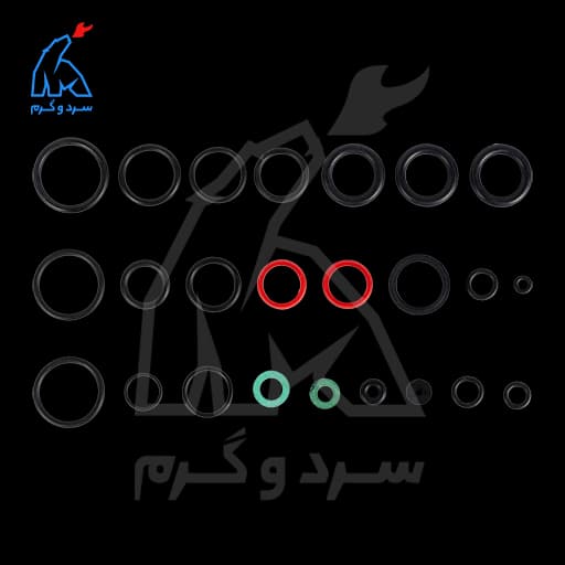 کیت اورینگ پکیج بیتا بوتان