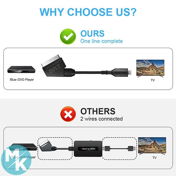 تبدیل SCART به HDMI HD برند AXFEE مدل Q1-3375742 — تصویر ۳