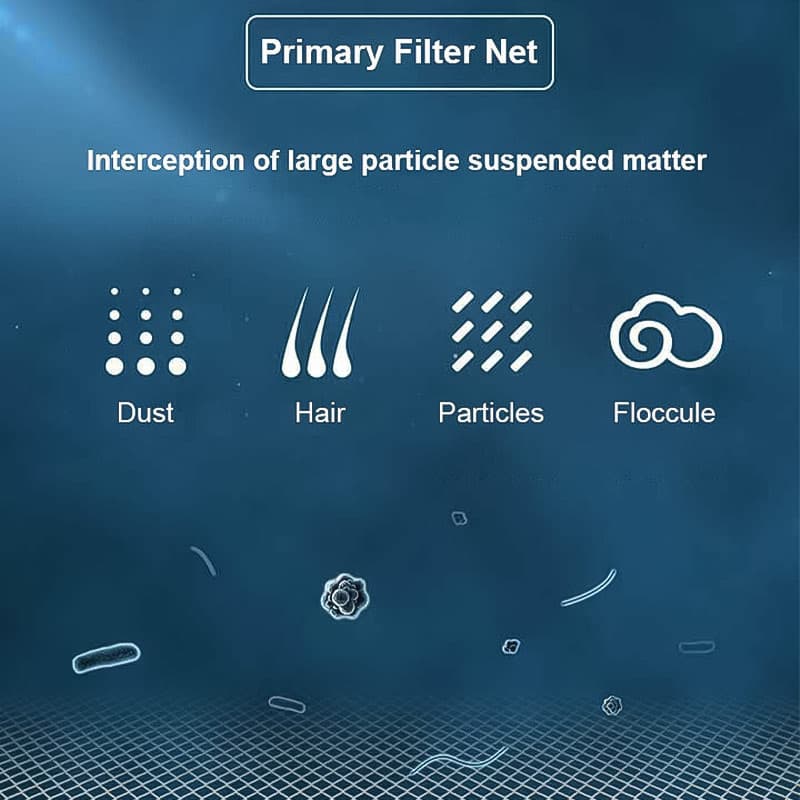 فیلتر دستگاه تصفیه هوا شیائومی Mi Air Purifier 2S — تصویر ۵