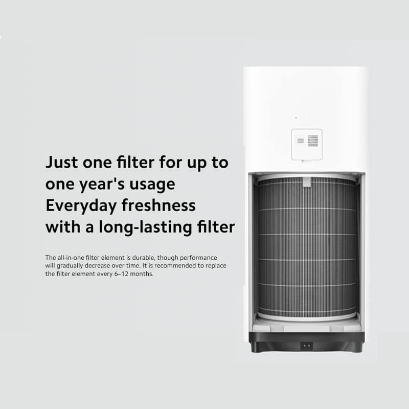 فیلتر دستگاه تصفیه هوا شیائومی Mi Air Purifier 4 — تصویر ۱۱