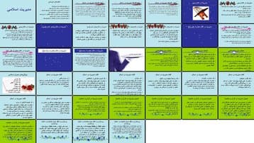 مديريت اسلامی اصول، اهداف، ويژگی‌ها و آفات