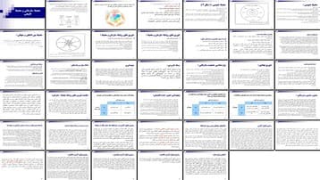 سازمان و محیط تعامل، وابستگی و استراتژی‌های کنترل