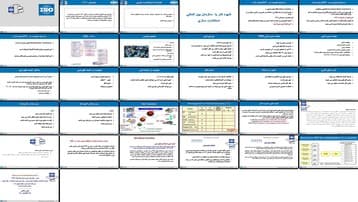 سازمان بین‌المللی استانداردسازی (ISO) ساختار، عملکرد و جایگاه ایران