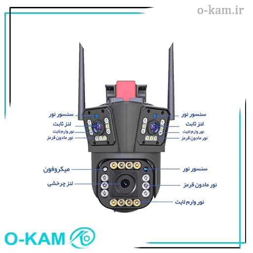 دوربین مینی اسپید دام هوشمند 3 لنز سیم کارتی اوکم مدل O-Kam 839-WP-4-4G — تصویر ۶