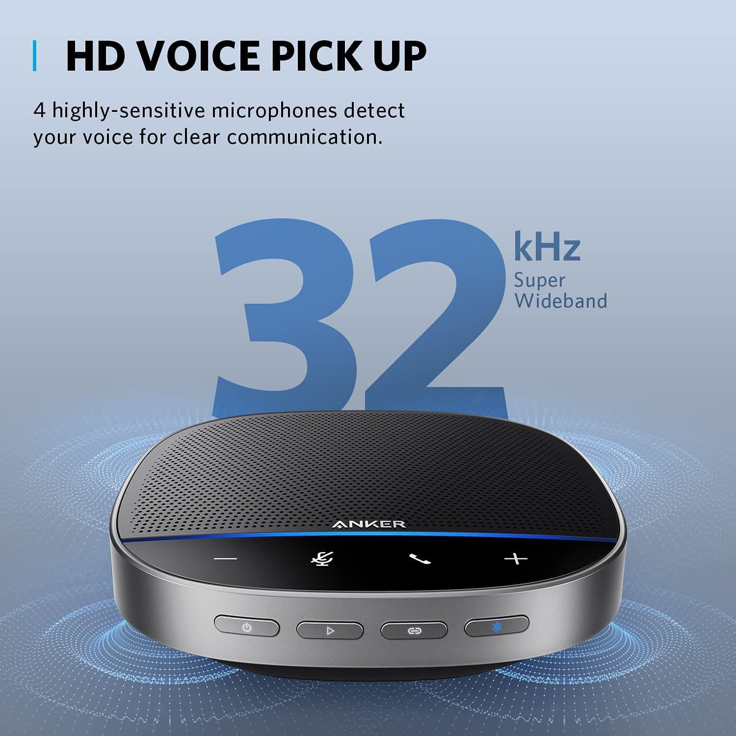 اسپیکر بلوتوثی انکر Anker PowerConf S500 Speakerphone A3305011 — تصویر ۷