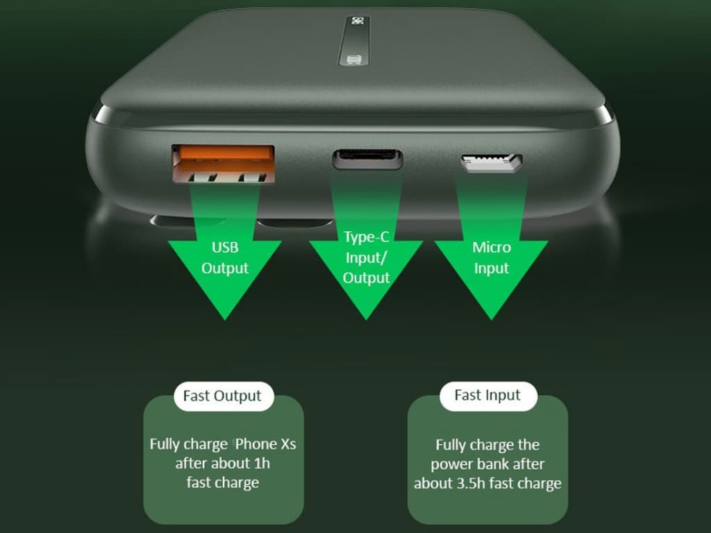 پاوربانک وایرلس شارژ سریع یوسمز USAMS US-CD146 Wireless Fast Charging Power Bank ظرفیت 10000mAh — تصویر ۱۱