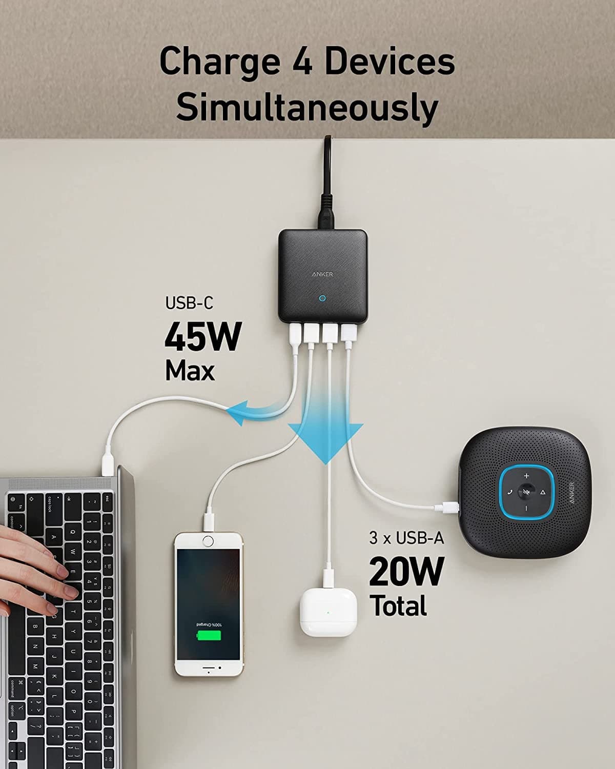 هاب شارژر 4 پورت انکر مدل Anker Powerport Atom III A2045 توان 65W — تصویر ۸