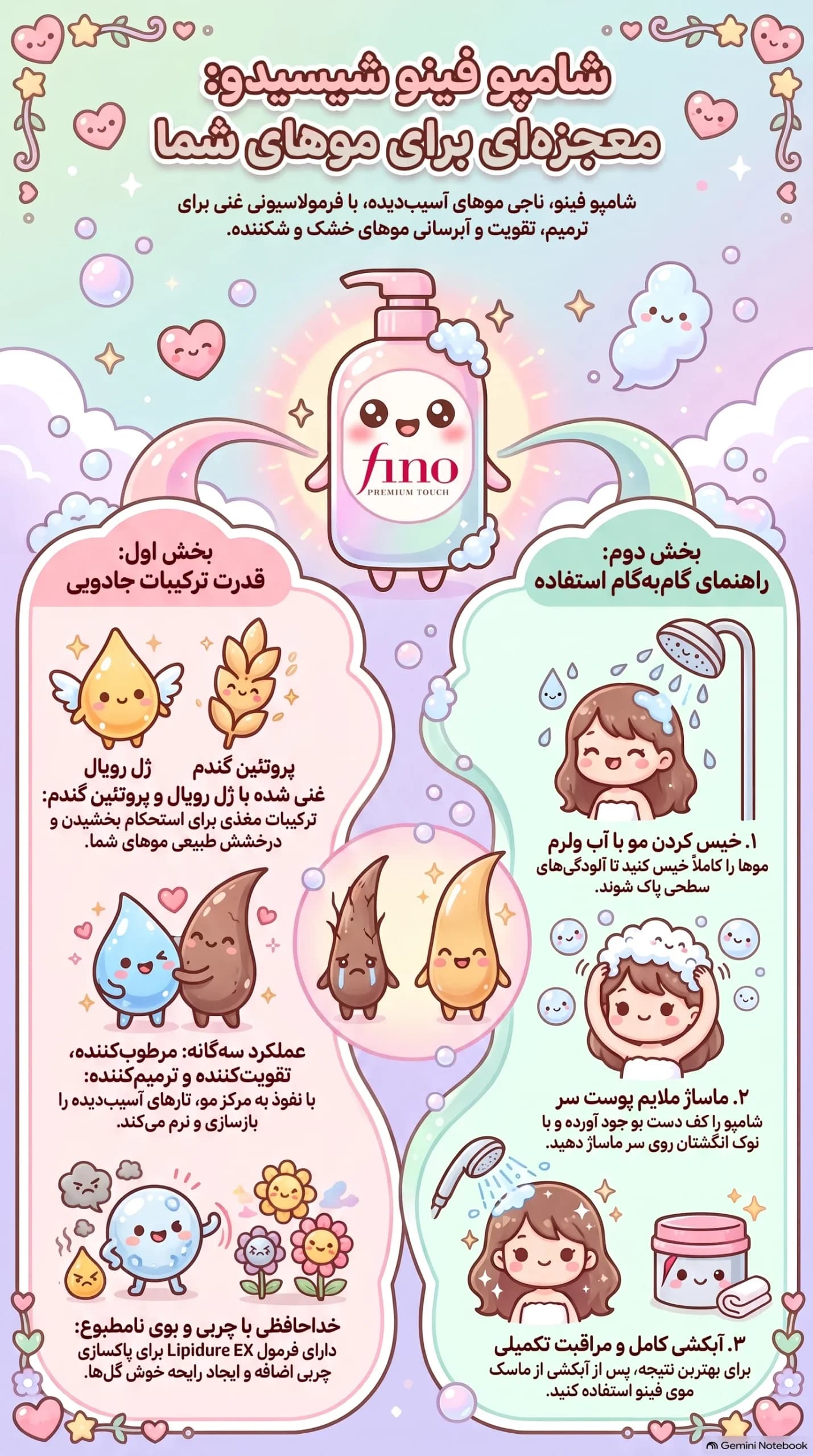 َشامپو فینو حجم 550 میلی — تصویر ۴