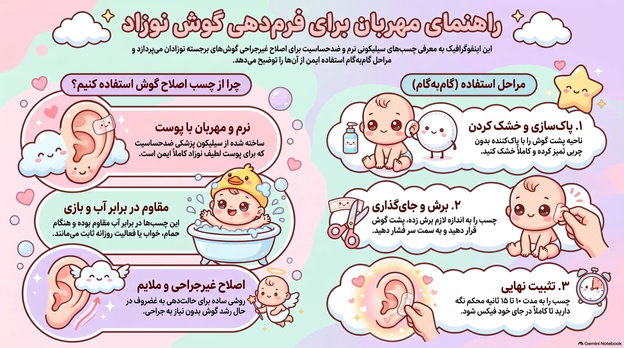 چسب اصلاح فرم گوش نوزاد بیبی کینگ — تصویر ۴