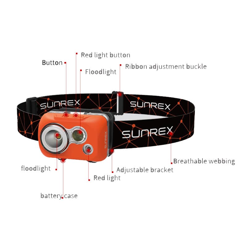 چراغ پیشانی سانری 300 لومن Sunrei YoudoX HeadLamp — تصویر ۹