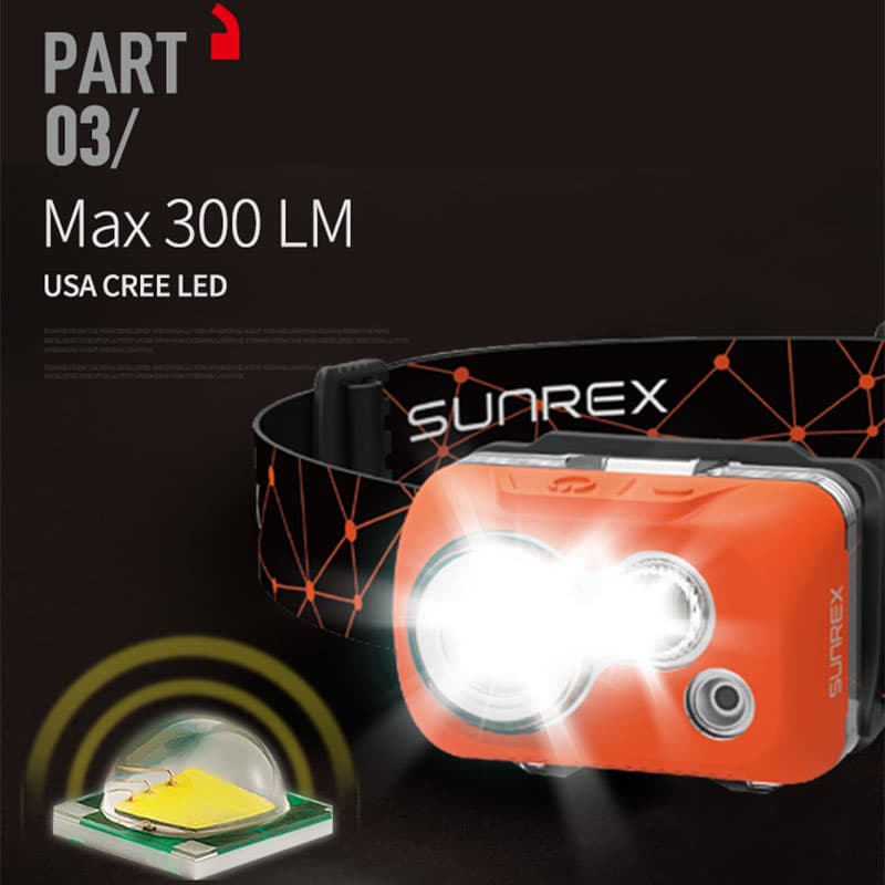 چراغ پیشانی سانری 300 لومن Sunrei YoudoX HeadLamp — تصویر ۵