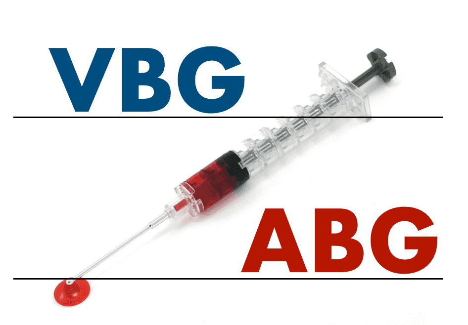 پوستر تفسیر گازهای خونی (ABG, VBG)