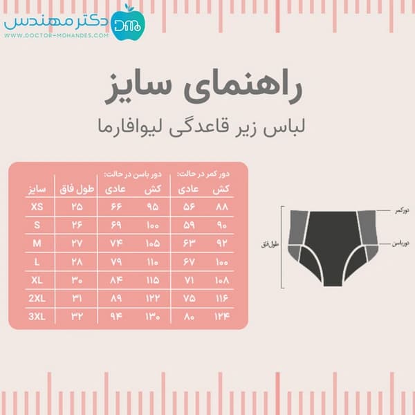 لباس زیر قاعدگی لیوافارما — تصویر ۷