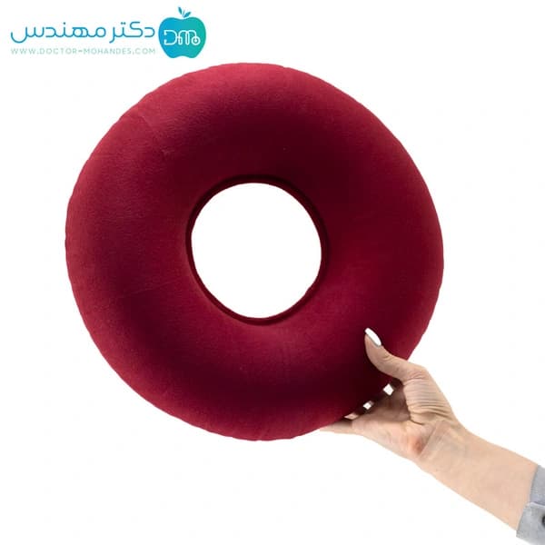 ایرینگ بادی — تصویر ۲