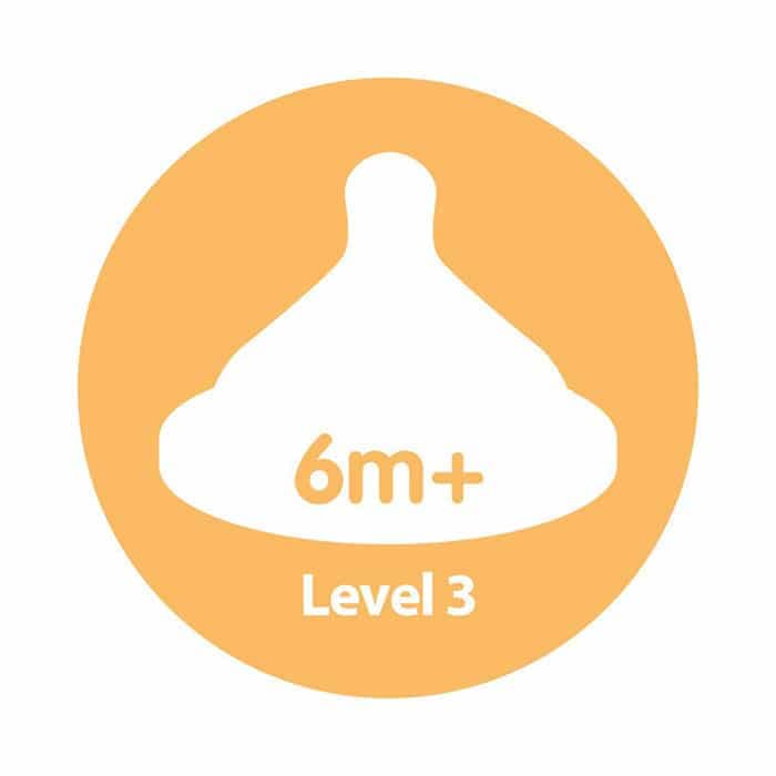 سرشیشه دو عددی دکتربراونز سایز 3 (+6 ماه) اورجینال — تصویر ۶