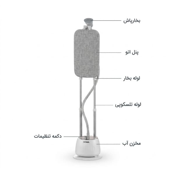 اتو بخار ایستاده میزدار BOMA — تصویر ۲