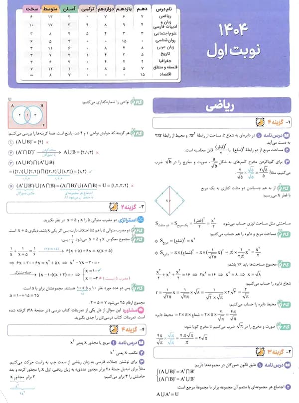 پاسخ چند کنکور انسانی خیلی سبز — تصویر ۸