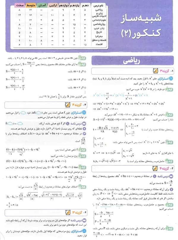 پاسخ چند کنکور انسانی خیلی سبز — تصویر ۴