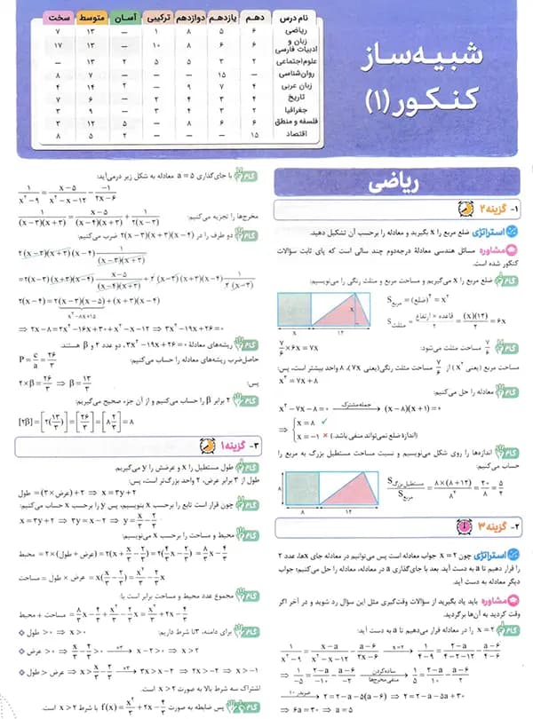 پاسخ چند کنکور انسانی خیلی سبز — تصویر ۵
