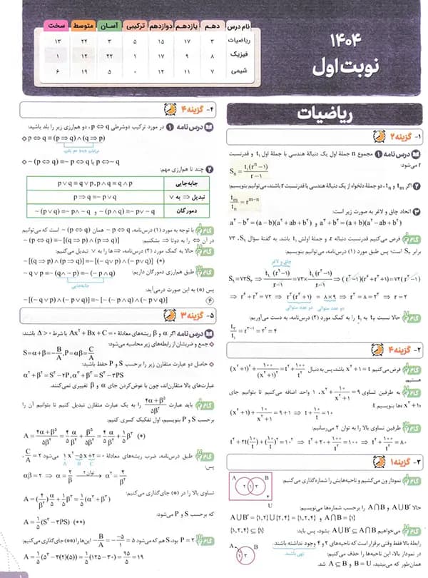 پاسخ چند کنکور ریاضی خیلی سبز 1405 — تصویر ۱۱