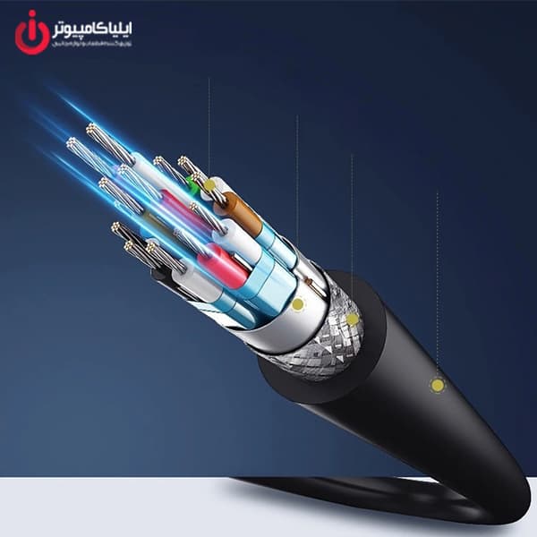 کابل DISPLAY یوگرین مدل UGREEN DP102-10212 به طول 3 متر — تصویر ۷